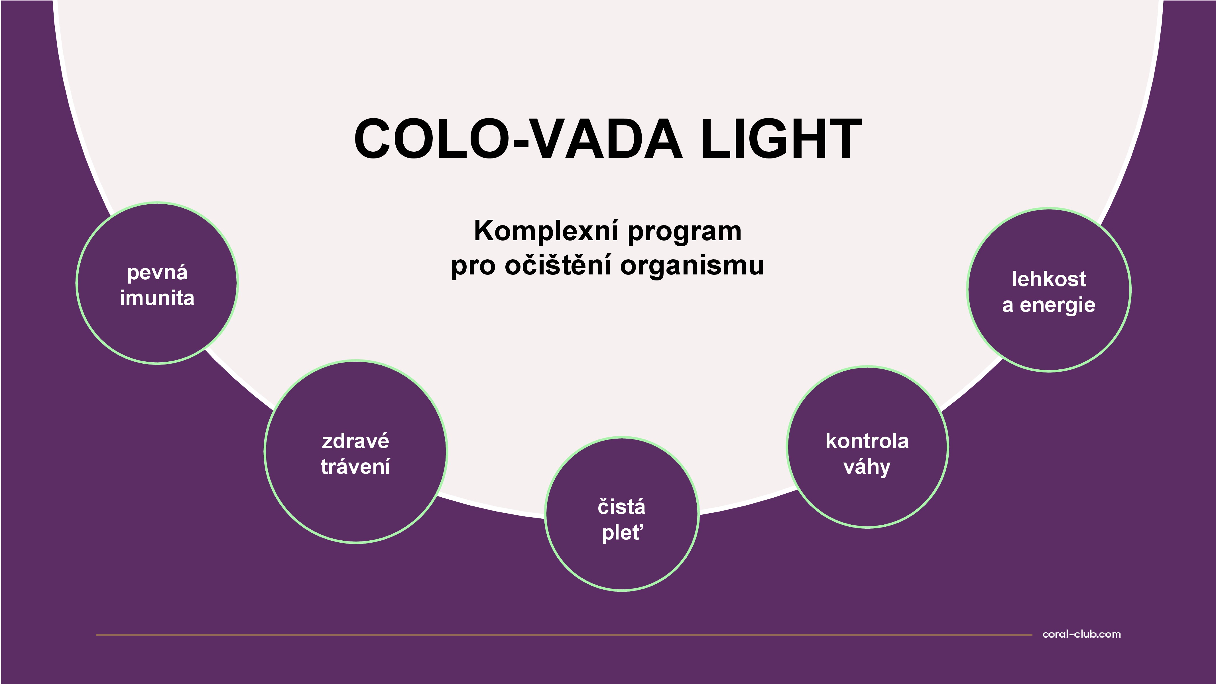 Коло вада лайт. Colo Vada Light. Коло вада Лайт коралловый клуб. Коло вада Лайт 2 этап. Коло вада Лайт 3 этап.