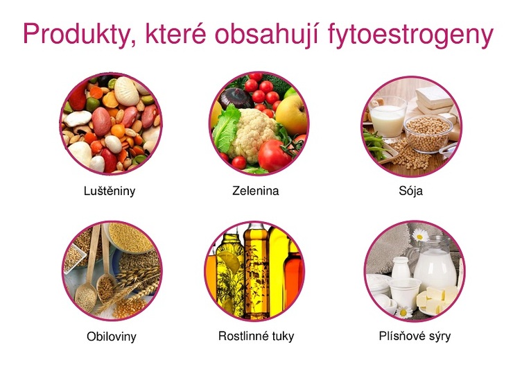 Phyto Mix pro ženy 7
